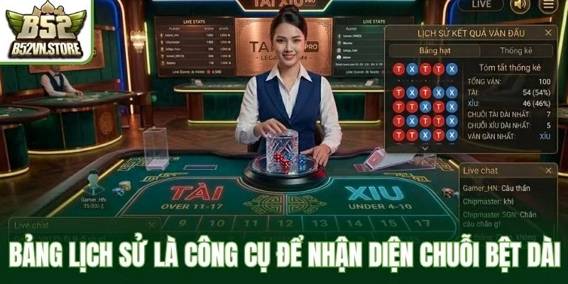 Bảng lịch sử là công cụ để nhận diện chuỗi bệt dài