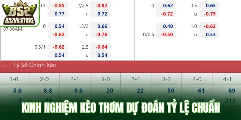 Kinh nghiệm kèo thơm dự đoán tỷ lệ chuẩn